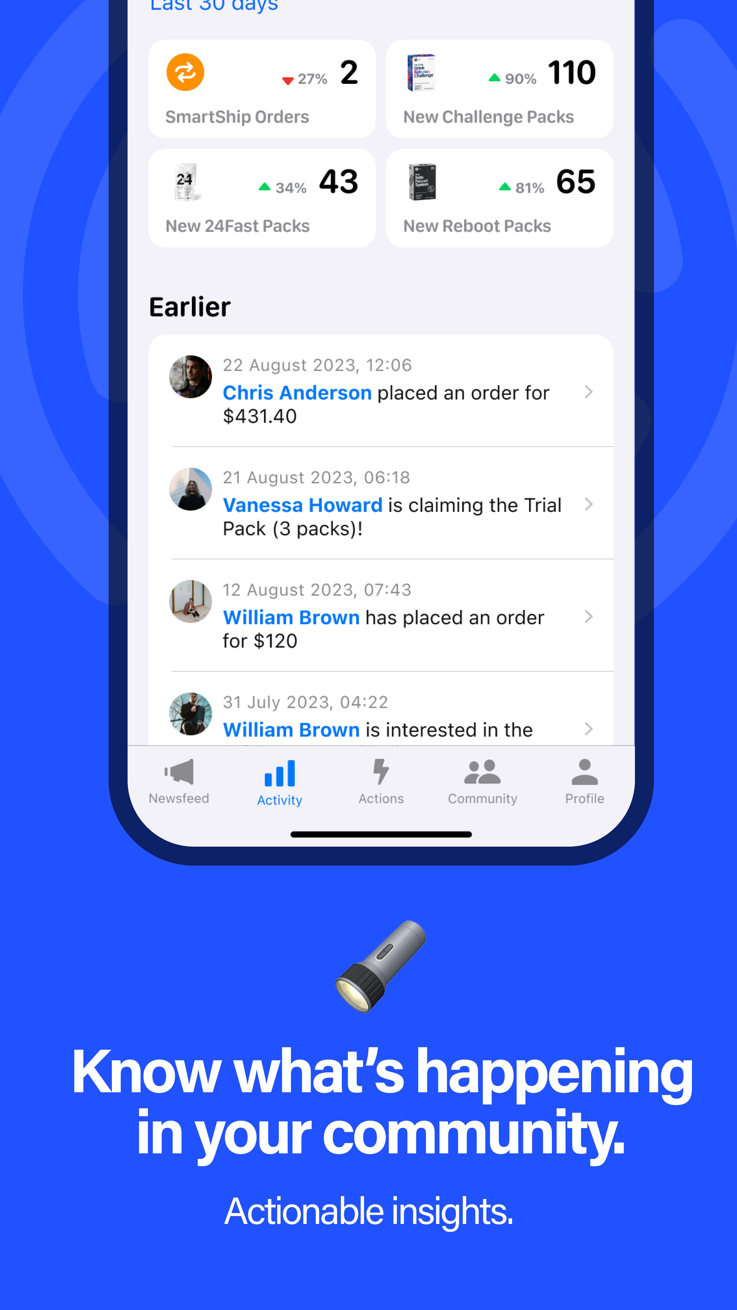 Pulse Pro Membership