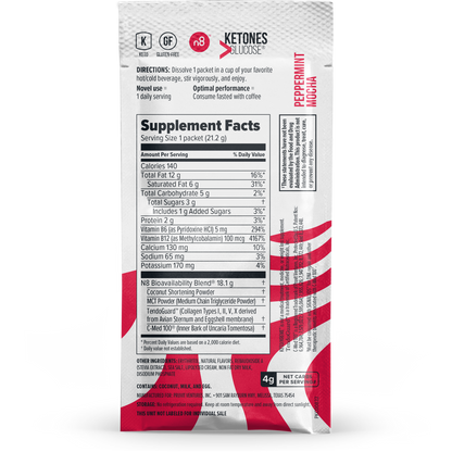 KETO//KREME® Peppermint Mocha